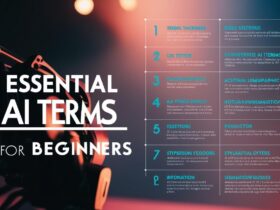 Essential AI Terms Explained for Beginners